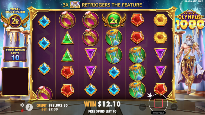 Multiplier symbol